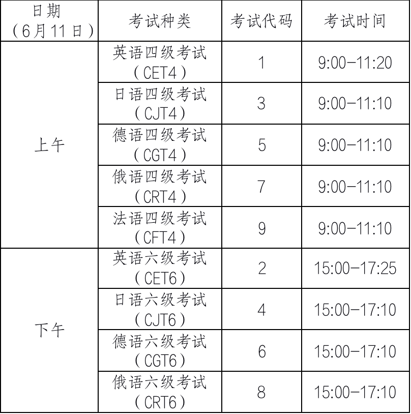 英语四级报名时间2022年下半年具体时间是什么(英语四级报名时间2022年下半年具体时间)