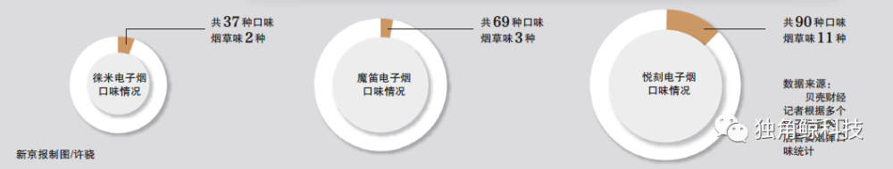 中医夏梦屏烟11.6％首款来了下周一中国联通耿向东年龄