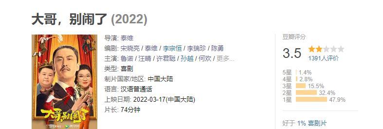 成績恐怕能登上年終爛片盤點的名單了可電影口碑完全翻車《大哥,別鬧