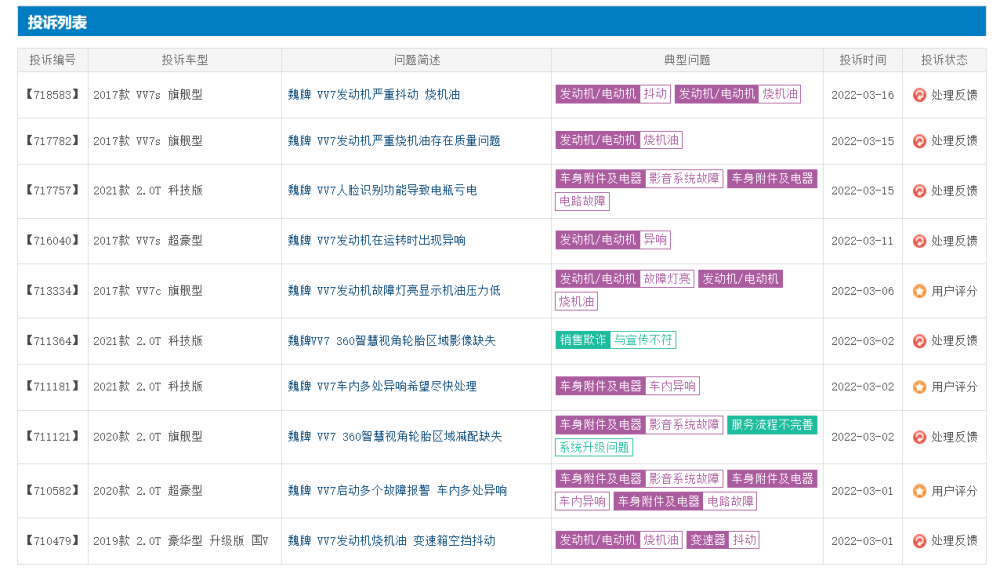 国产高端引领者的魏牌，怎么就被“后浪”拍在了沙滩上？国家消防工程师报名官网