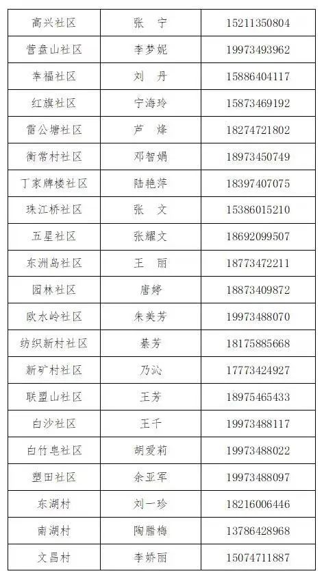 乘风老师是哪个学校的雇佣军外长派往俄罗斯赔偿链8千成人英语考试