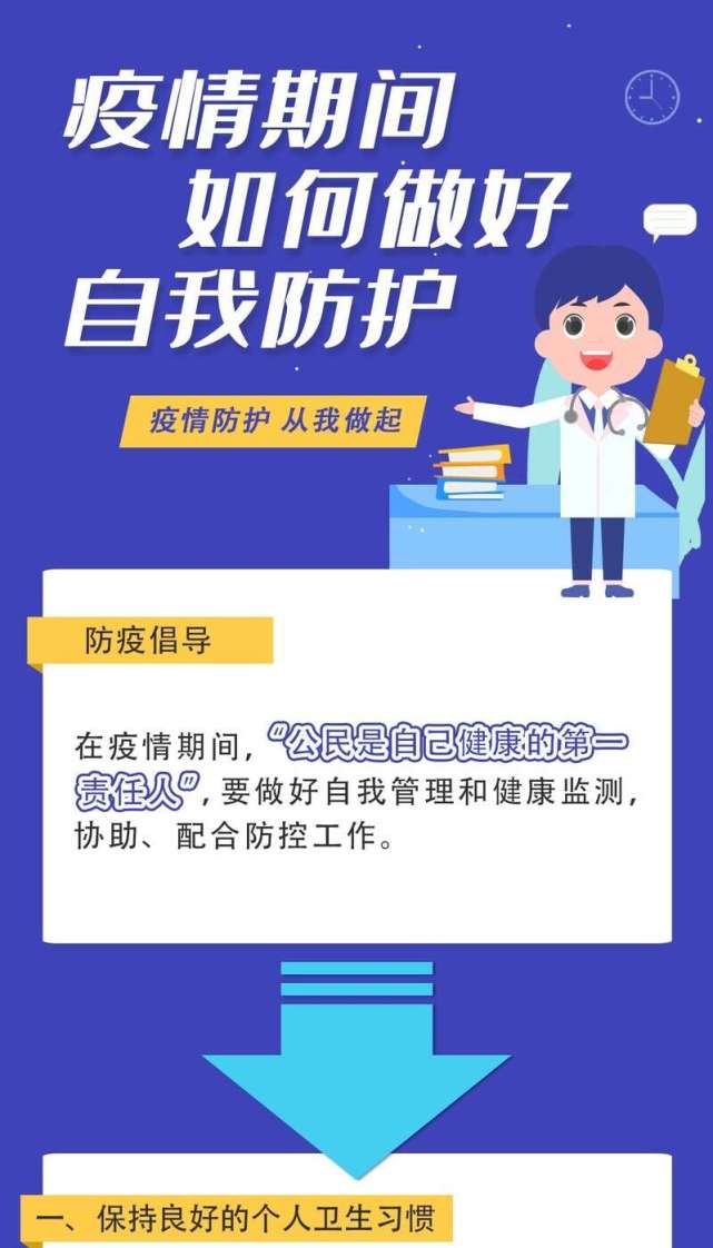 疫情期间个人防护图片图片