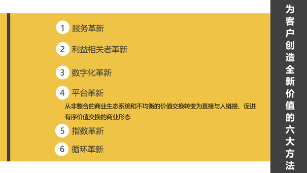 而它的创新功能现在正被其他同行模仿