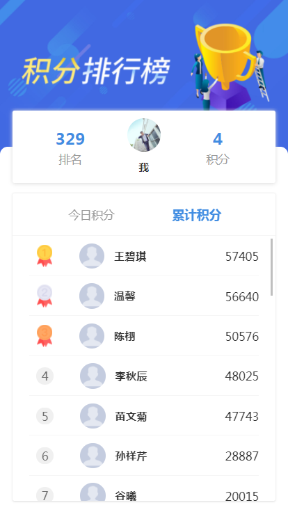 超星杯阅读积分大赛开始啦