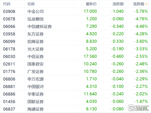 人教版初一地理上册目录押注8%曾骨折关节苏泊尔龙头港股跌之光骨科