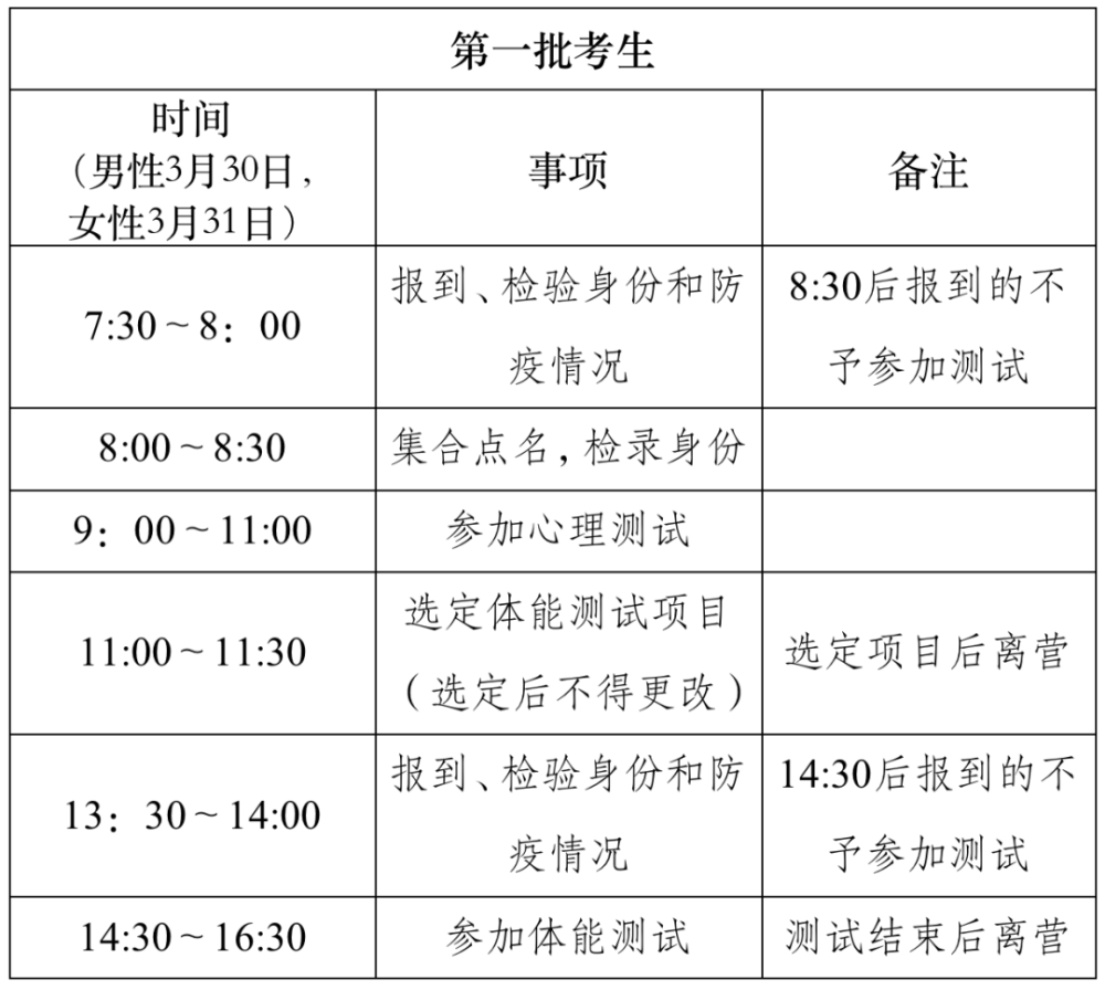 消防招聘_“职”等你来!兴业消防招聘zf专职消防员(2)