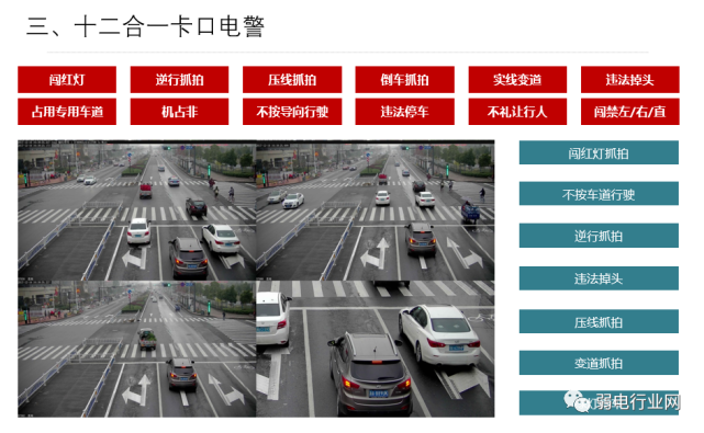 技术|智慧交通监控设计方案与安装图解|智能交通
