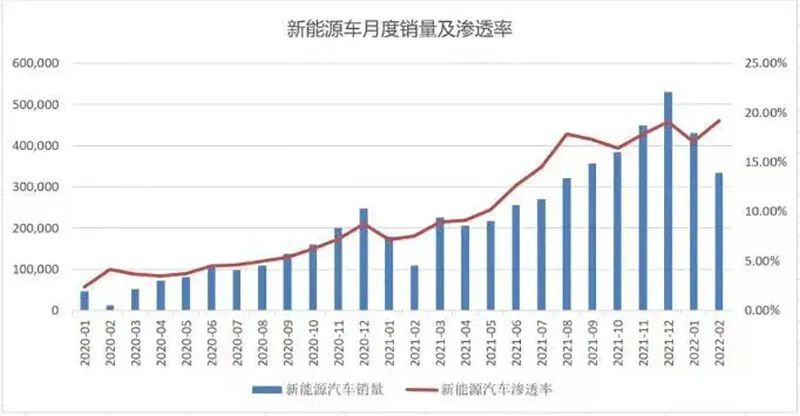 同样经历着“至暗时刻”的TA们，为何选择逆势加仓？