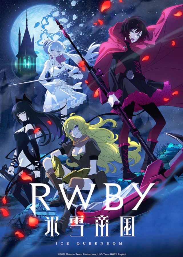 《RWBY》日本动画化实锤了！虚渊玄负责原案-古次元