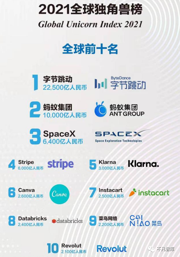 东方航空飞机王思聪败光关停认输3亿5g达