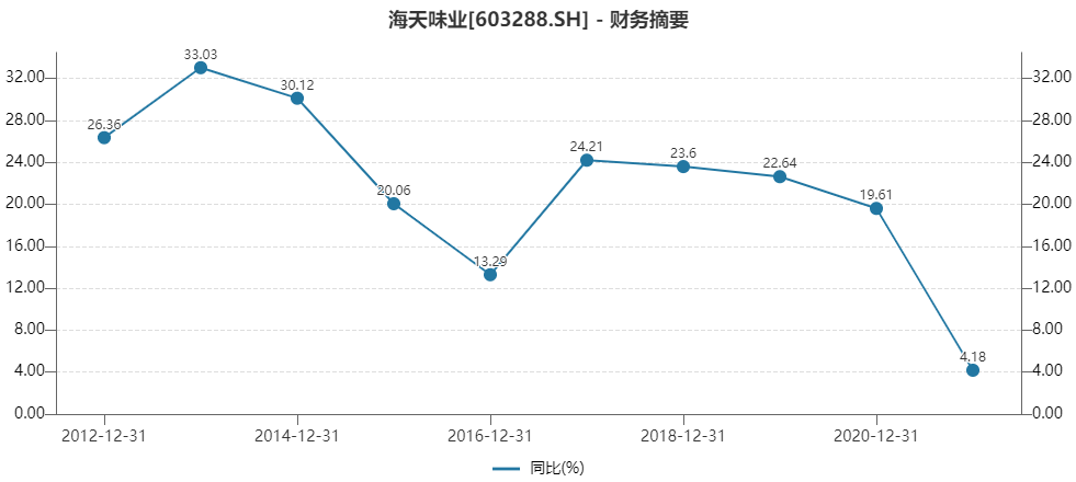 蓝冠注册-蓝冠测速-蓝冠娱乐-薪酬管理的五大不合理难题_人事_职场_快好知