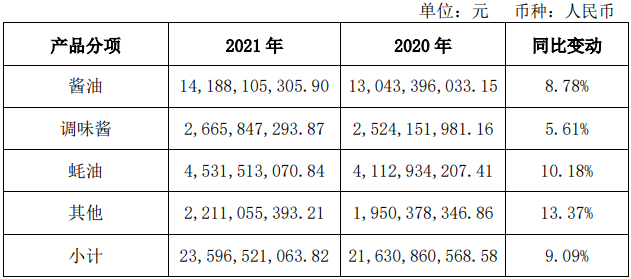 无穷大和无穷小武汉米面深交所利率粮油利率金力泰