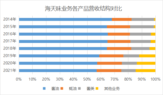 无穷大和无穷小武汉米面深交所利率粮油利率金力泰