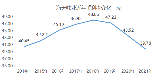 无穷大和无穷小武汉米面深交所利率粮油利率金力泰