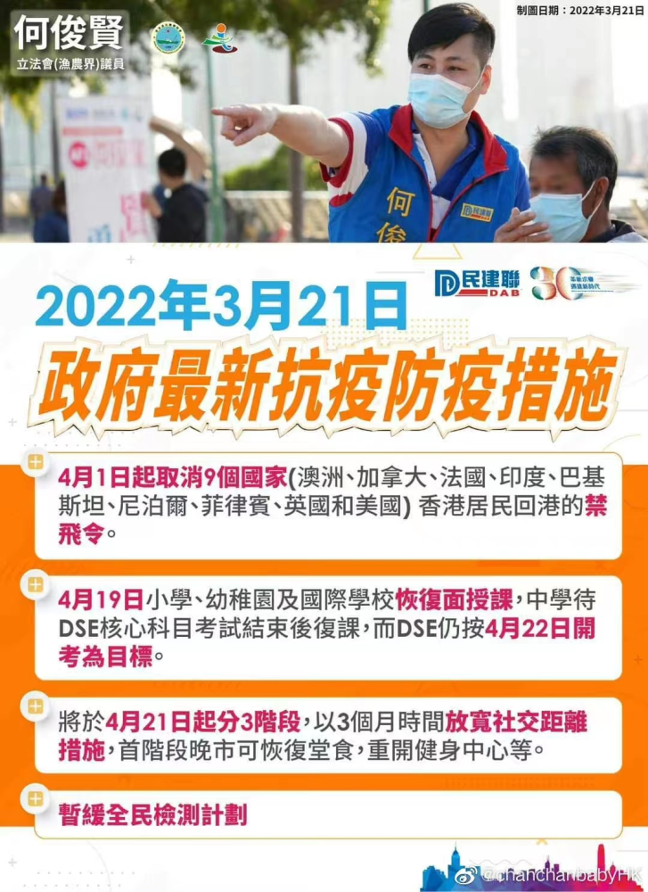 一知名女星确诊 日增过万 香港却将放宽防疫 专家 警惕第6波 腾讯新闻