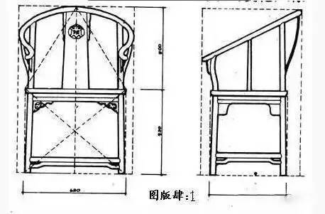 明式圈椅的五美,你注意过吗?_腾讯新闻