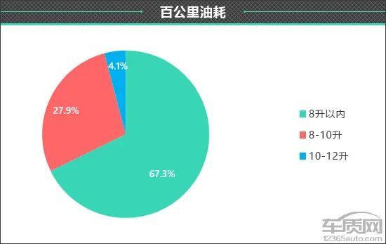 新编大学英语4第三版省油雅阁传祺影2l思域6关键2021款