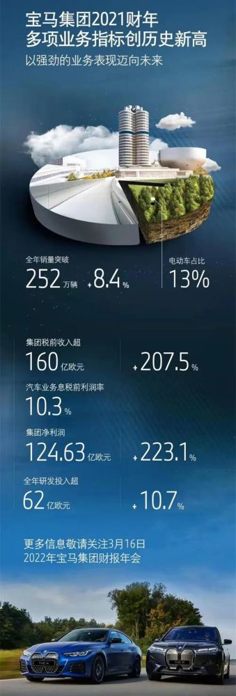 英语自学从零开始免费6骁退位售聚焦顶住特斯拉2l2倍万多