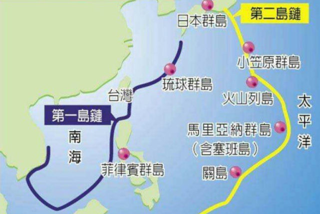 (第一,第二岛链示意图)