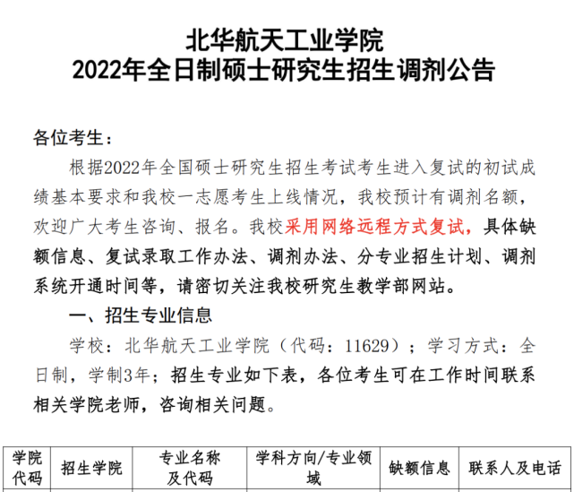 22計算機考研調劑:北華航天工業學院