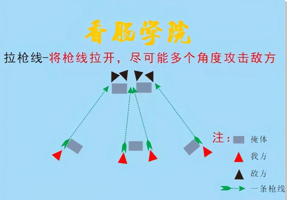 卫健委:重症危重症患者最近重点抓有创呼吸机使用山东初级会计证