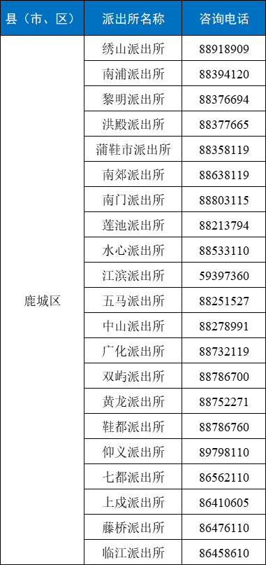 社区流动人口管理_关于疫情防控期间加强流动人口服务管理的通告