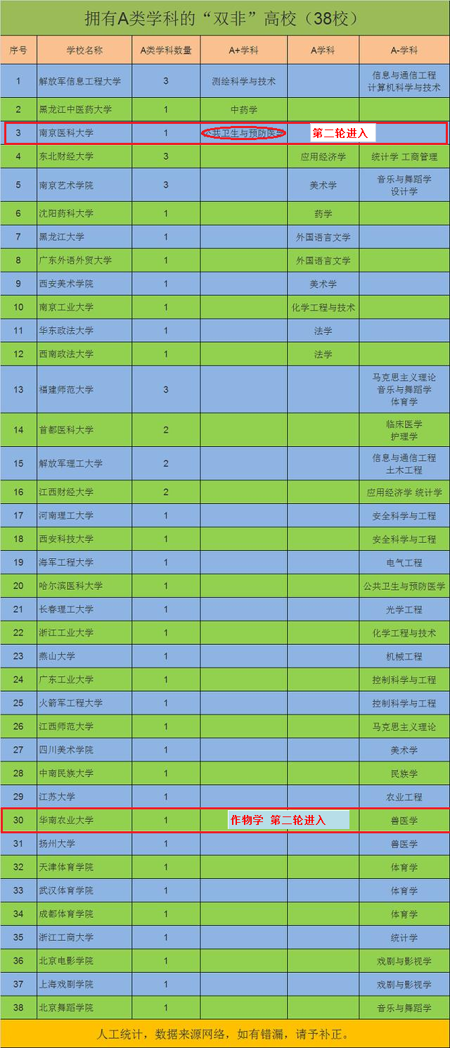 ɽѧԺ_ɽѧԺ¼ȡ_¼ȡɽѧԺǶ