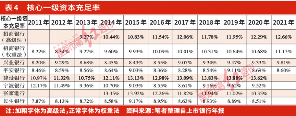 公派留学是什么意思业绩大增竞争斌优势内生性投资26亿