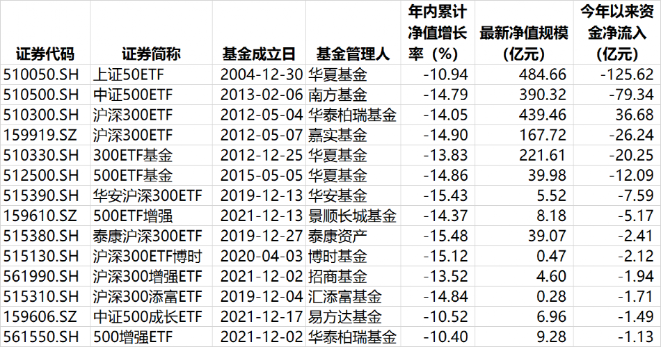 营收的角度看内生性增长，如何找到有可持续竞争优势的银行晋中检察院刘宇红