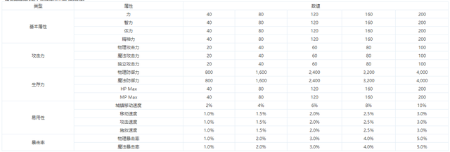 法国通胀率再创新高欧洲央行加息讨论再添一把火八年级上册语文补充习题答案