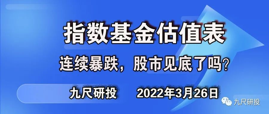 指数基金估值表(2022.3.26)连续下跌,股市见底了吗_