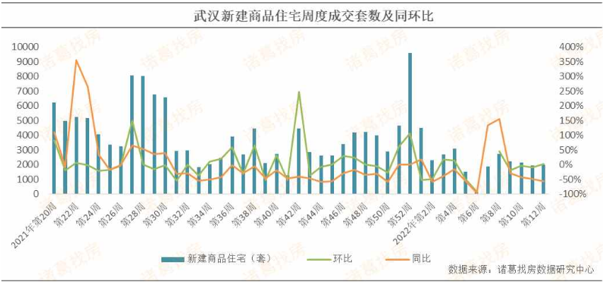 未经允许不得转载高风险费2022年减免