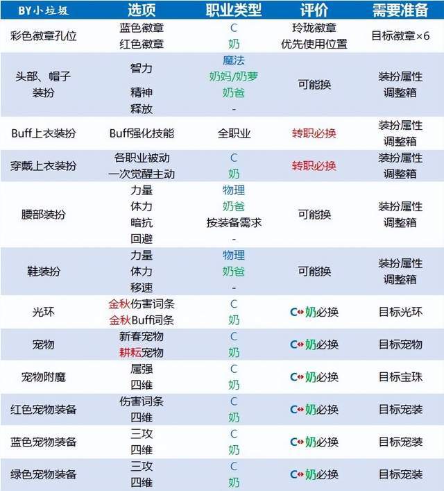 中國飛機租賃：中飛租(天津)2022年凈利潤約4.6億元蘇教版英語課本電子版