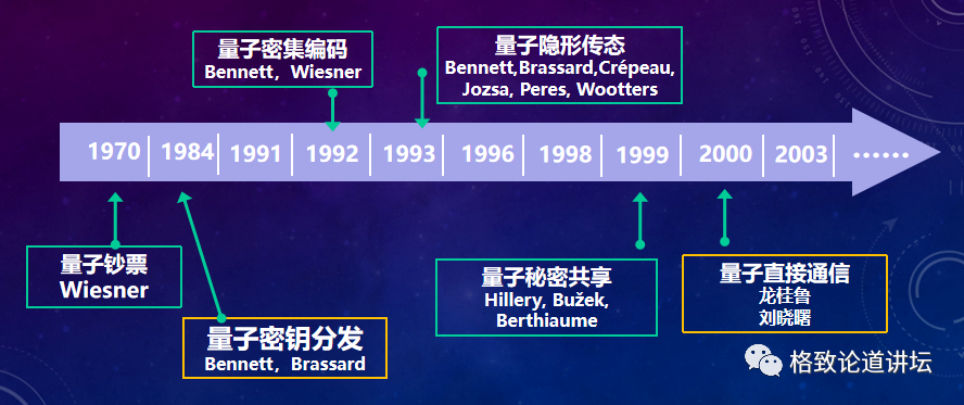 在量子通信时代窃听风云或将成为往事