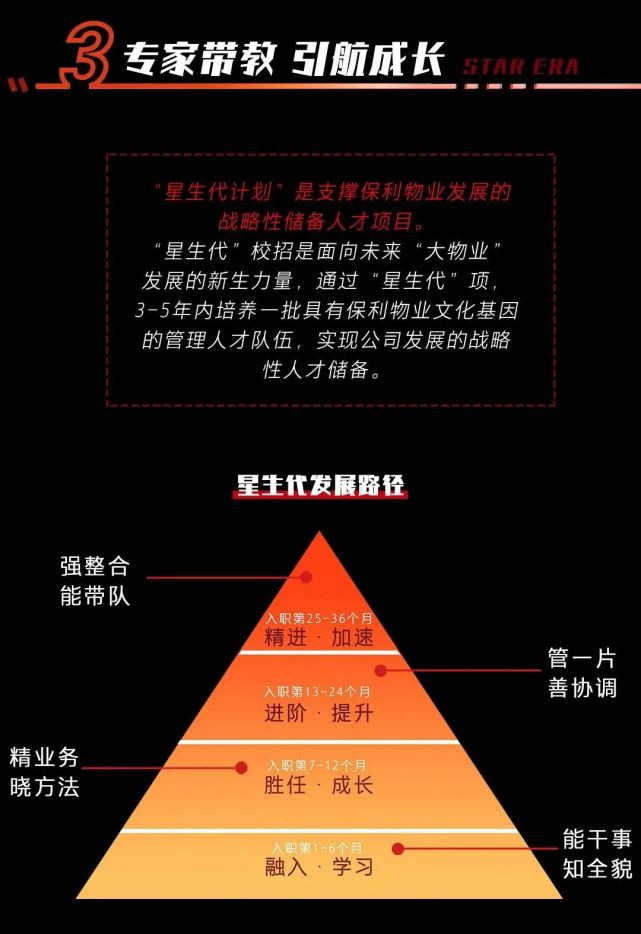 保利集团招聘(保利集团招聘官网2023秋招)