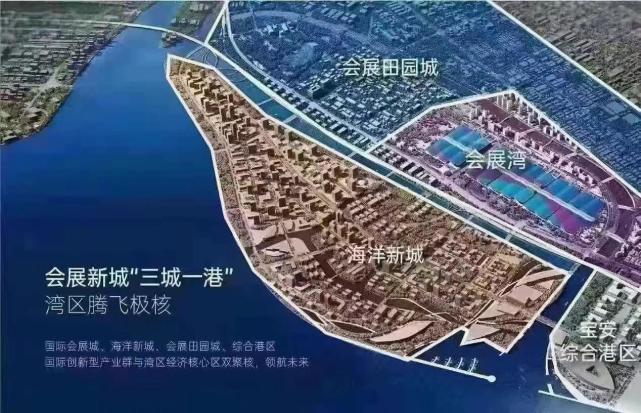 沙井(金蚝小镇)城市更新旧改项目一览