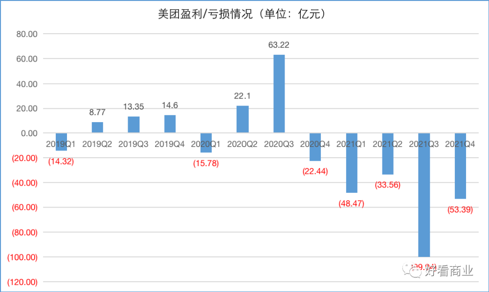 第三次约会不让牵手天问电池月壤通用带回提出