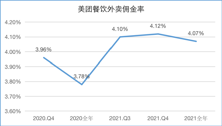 第三次约会不让牵手天问电池月壤通用带回提出