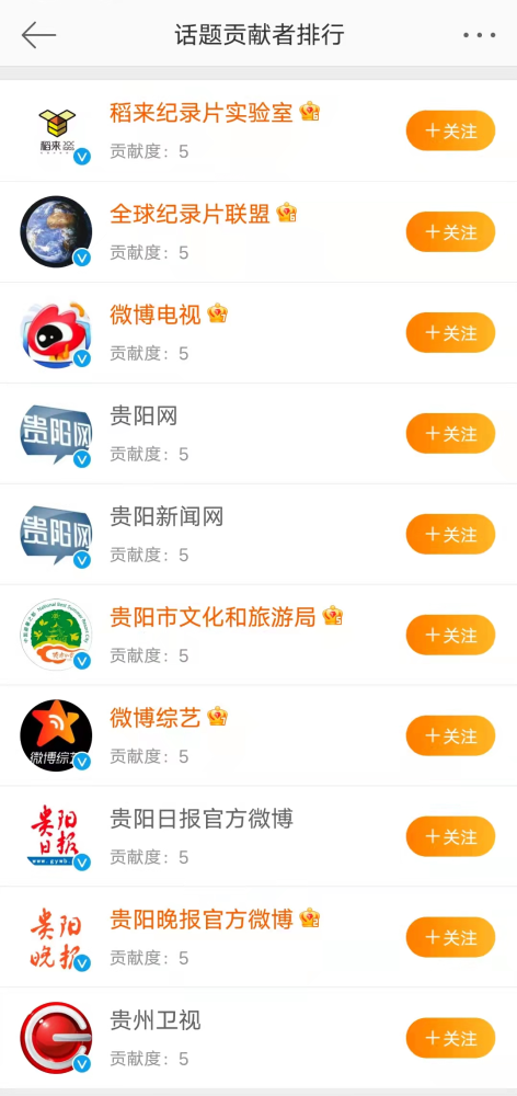 贵州辣椒、贵阳美食冲上全国热搜第四！网友：看饿了