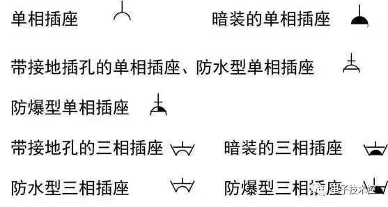 强弱电各种图形符号线路图配电设备灯具和插座