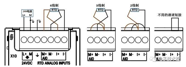 em rtd模塊的接線方法如下圖6 傳感器rtd/電阻信號接線所示.