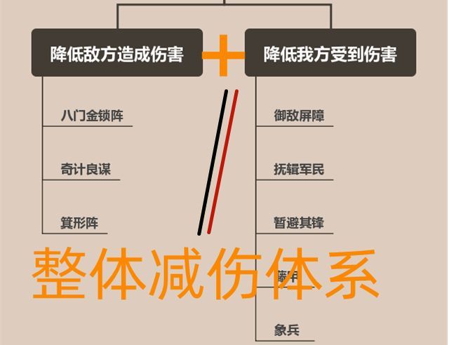 原神推荐培养的四星角色有哪些？八年级音乐下册教案