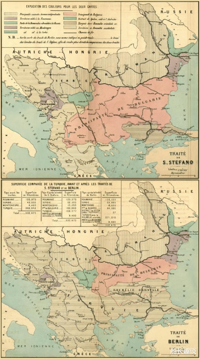 1878年巴尔干半岛