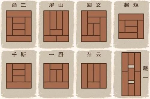 一种室内游戏,后在民间演变的过程大致是:明代"蝶翅几"---清初七巧板