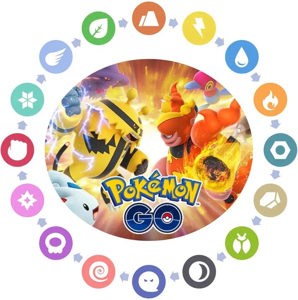 脑洞宝可梦go成功让属性相克实现闭环