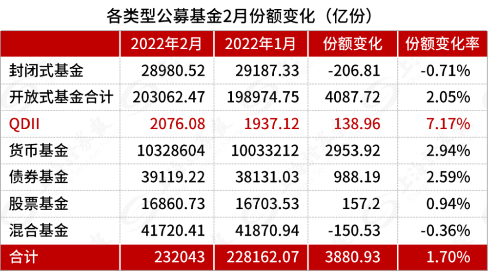 香港IPO周报：1家上市，5家招股，8家递表（3月25日）这是我们学校的教学楼英文