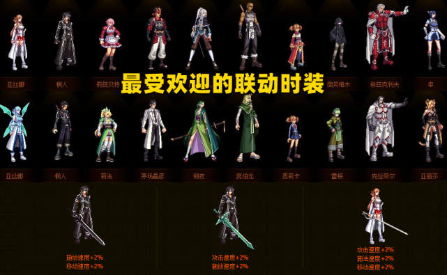 dnf国服6大联动时装对比蘑菇头刷新下限谁是你的最爱