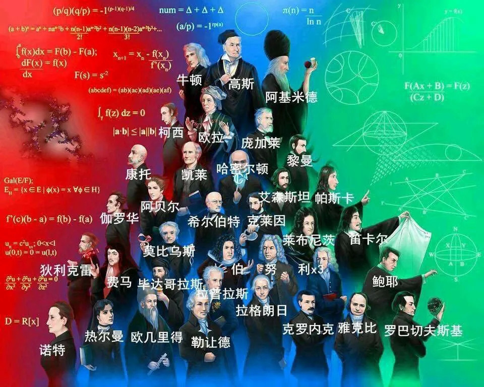 你知道数学里的自然常数e吗看数学大神欧拉是如何解决的