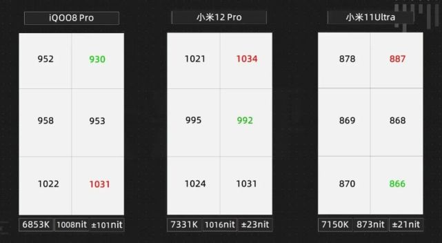 【问答】为什么说三星e5屏幕,观感不如去年的e4?