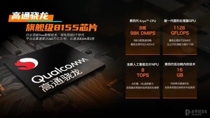 智能座舱cpu 高通骁龙820a实际上也是soc承载应用生态:汽车mcu执行